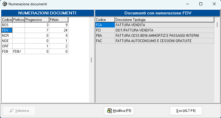 MAGICOEL Numerazione documenti, Lista delle numerazioni e dei documenti